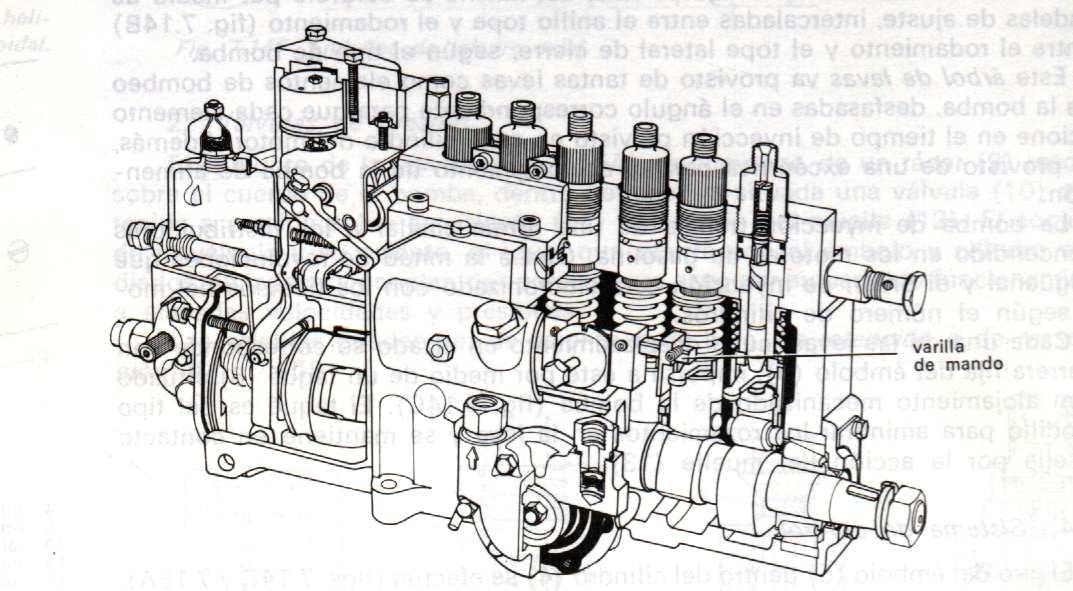 Bomba inyectora